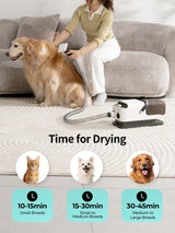 Time for Drying
10-15min Small Breeds
15-30min Small to Medium Breeds
30-45min Medium to Large Breeds