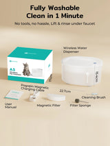 Fully Washable Clean in 1 Minute
