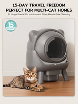 15-DAY TRAVEL FREEEDOM PERFECT FOR MULTI-CAT HOMES