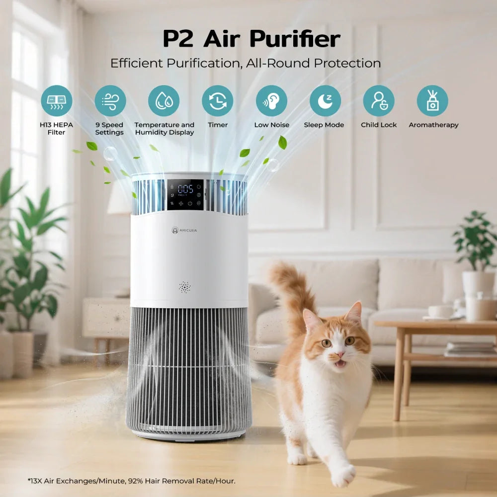 PETAIR Purificateur d'air pour propriétaires d'animaux domestiques L2-SP201-B Purificateur Blanc (55 W