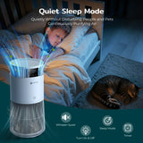 Amicura P2 360° Airflow Pet Air Purifier (EU) - Amicura
