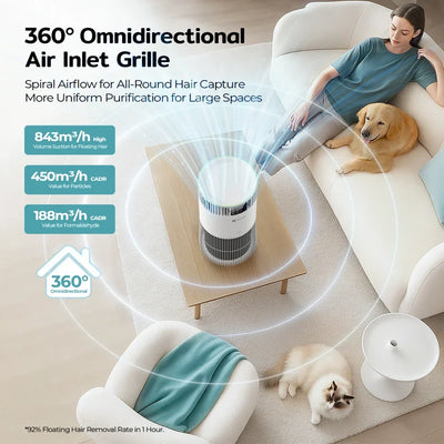 Amicura P2 360° Airflow Pet Air Purifier (EU) - Amicura