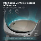 AmiCura Self Cleaning Cat Litter Box Cura X1 - Amicura