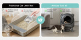 Traditional Cat Litter Box VS Amicura Cura X1