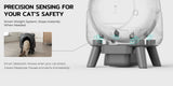 PRECISION SENSING FOR YOUR CAT'S SAFETY