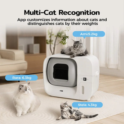 AmiCura Cura 3 Triple Odor Eliminator & Auto-Pack Self Cleaning Cat Litter Box - Amicura