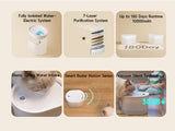 Fully Isolated Water-Electric System
7-Layer Purification System
Up to 180 Days Runtime 10000mAh
Bionic Spring Water Intake
Smart Radar Motion Senso
Vacuum Silent Technology