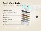 Fresh Water Daily