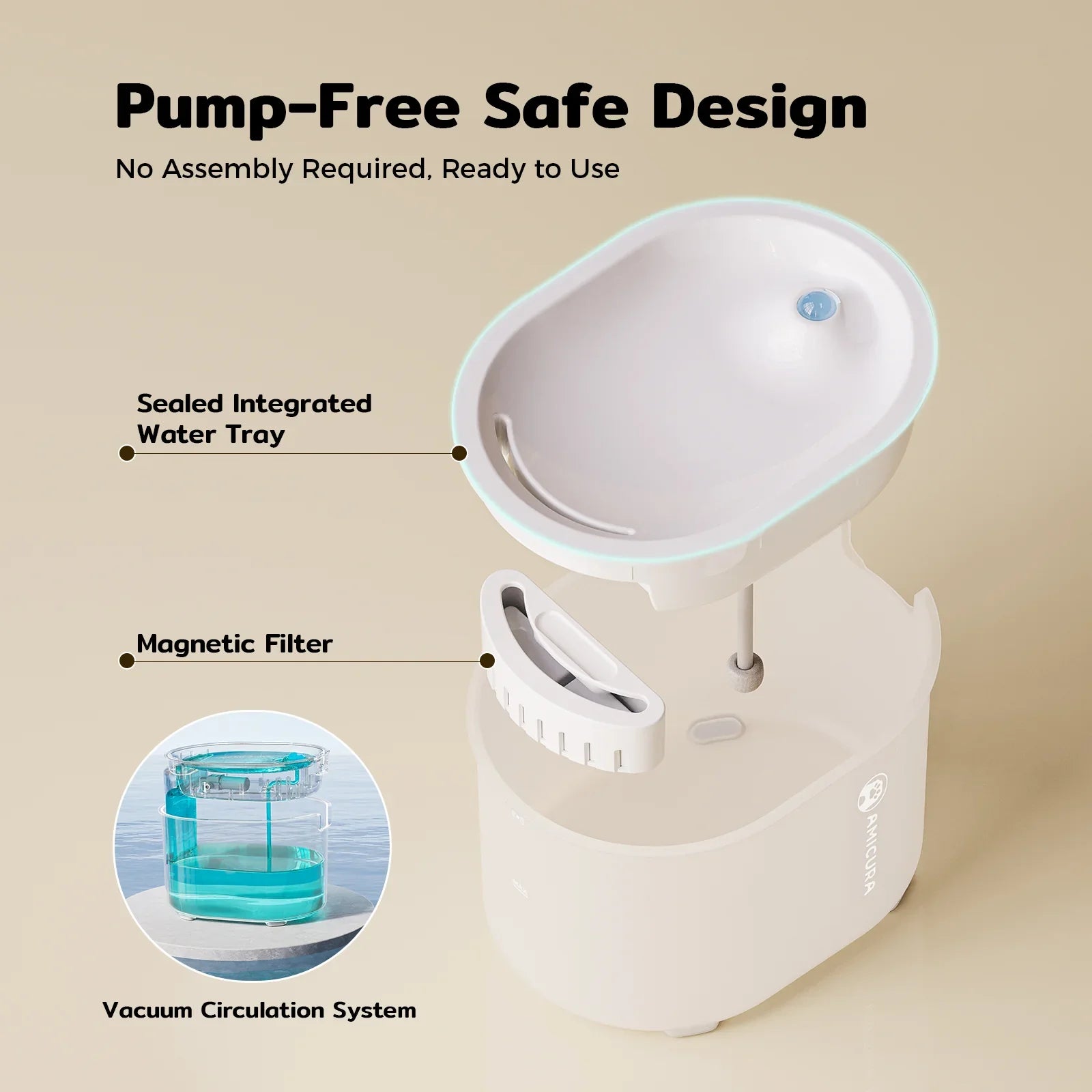 Pump-Free Safe Design