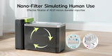 A3 lite cat water fountin,wasserbrunnen für katzen​,nano-filter,multi-layer filter system,Drinkable water for human consumption