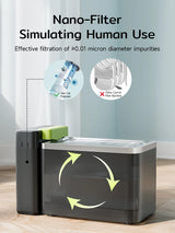 A3 lite cat water fountin,wasserbrunnen für katzen​,nano-filter,multi-layer filter system,Drinkable water for human consumption