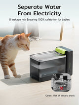 A3 lite cat water fountin,wasserbrunnen für katzen​,seperate water from electricity,easy to clean