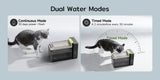 A3 lite cat water fountin,wasserbrunnen für katzen​,seperate water from electricity,easy to clean,30 days power less than 1kwh