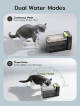 A3 lite cat water fountin,wasserbrunnen für katzen​,seperate water from electricity,easy to clean,30 days power less than 1kwh