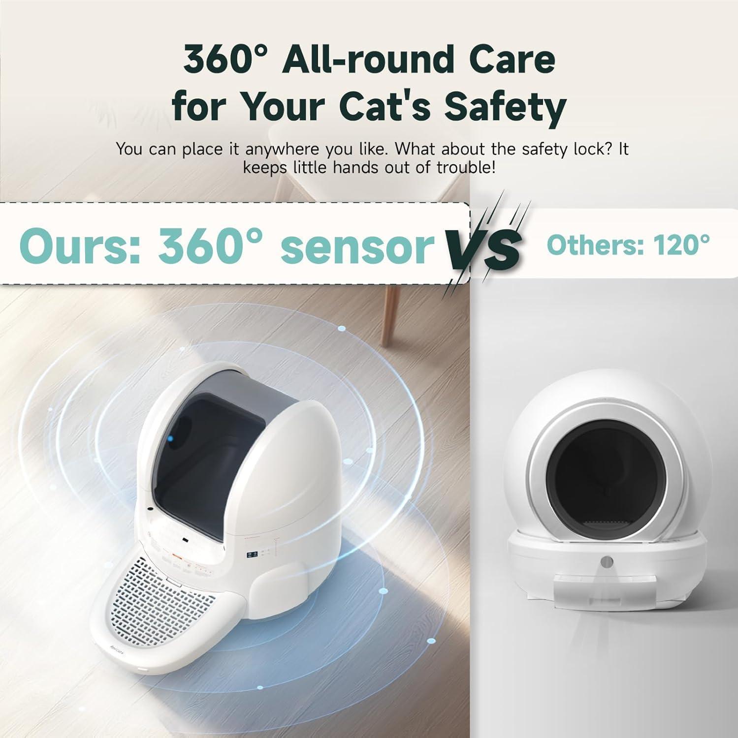 Amicura Self Cleaning Cat Litter Box Cura 2 - Amicura