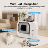 multi-cat ecognition, Amicura cura3 self cleaning cat litter box, selbstreinigendes katzenklo | Selbstreinigende Katzentoilette | Vollautomatisches katzenklo | Katzentoilette,litière automatique